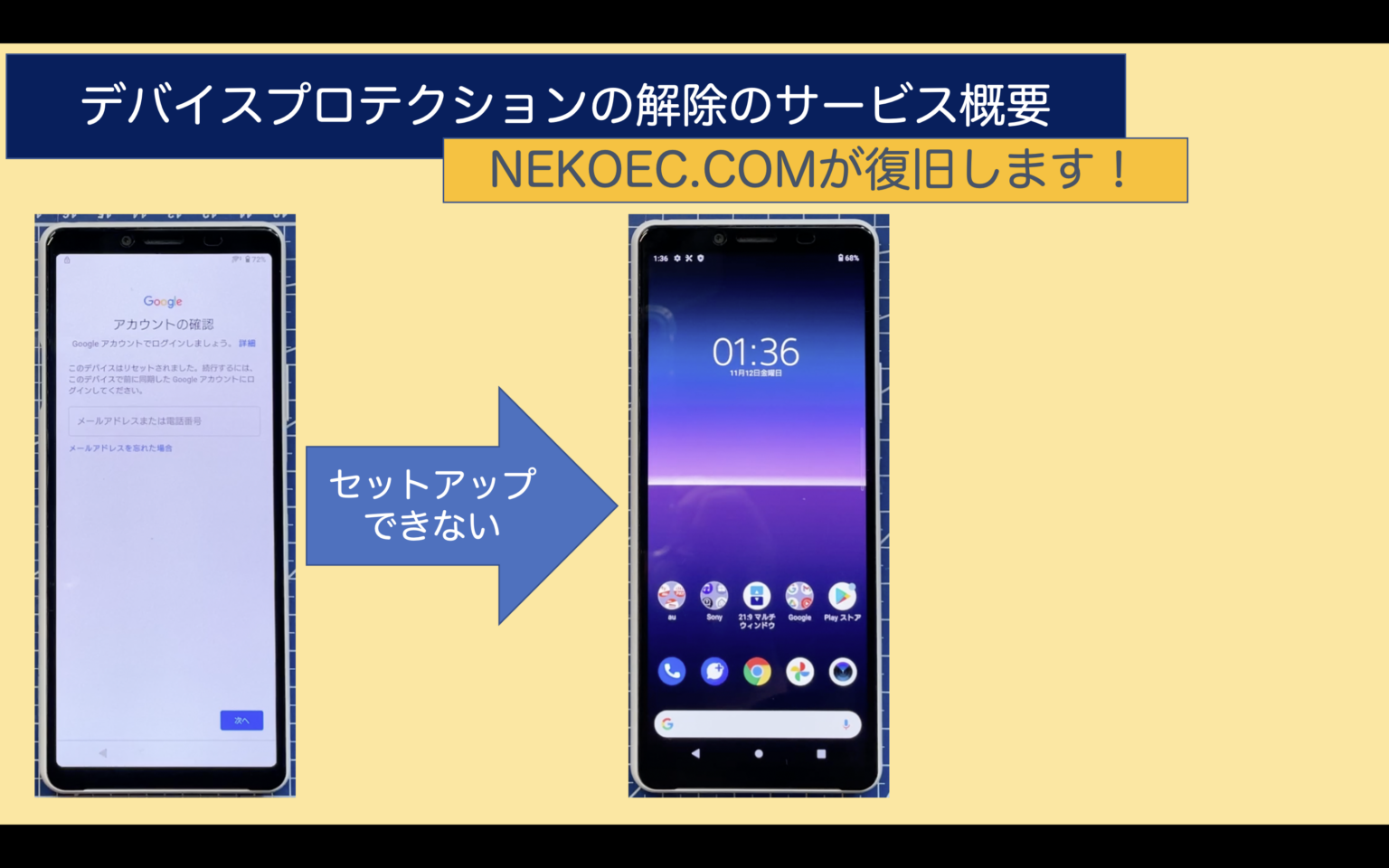 デバイスプロテクションの解除作業をお受けします【Android】(Googleアカウントロックの解除) | NEKOEC.COM